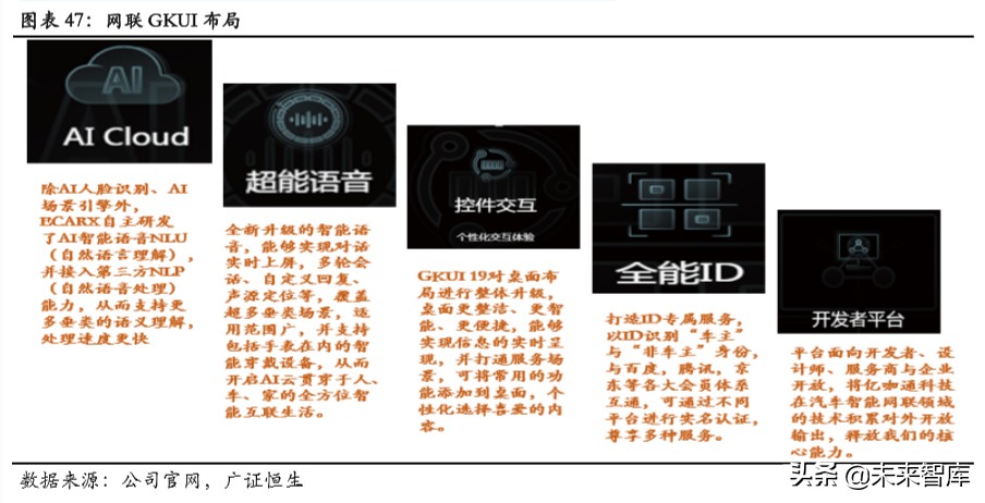吉利汽车深度解析：具备全球竞争力的中国力量