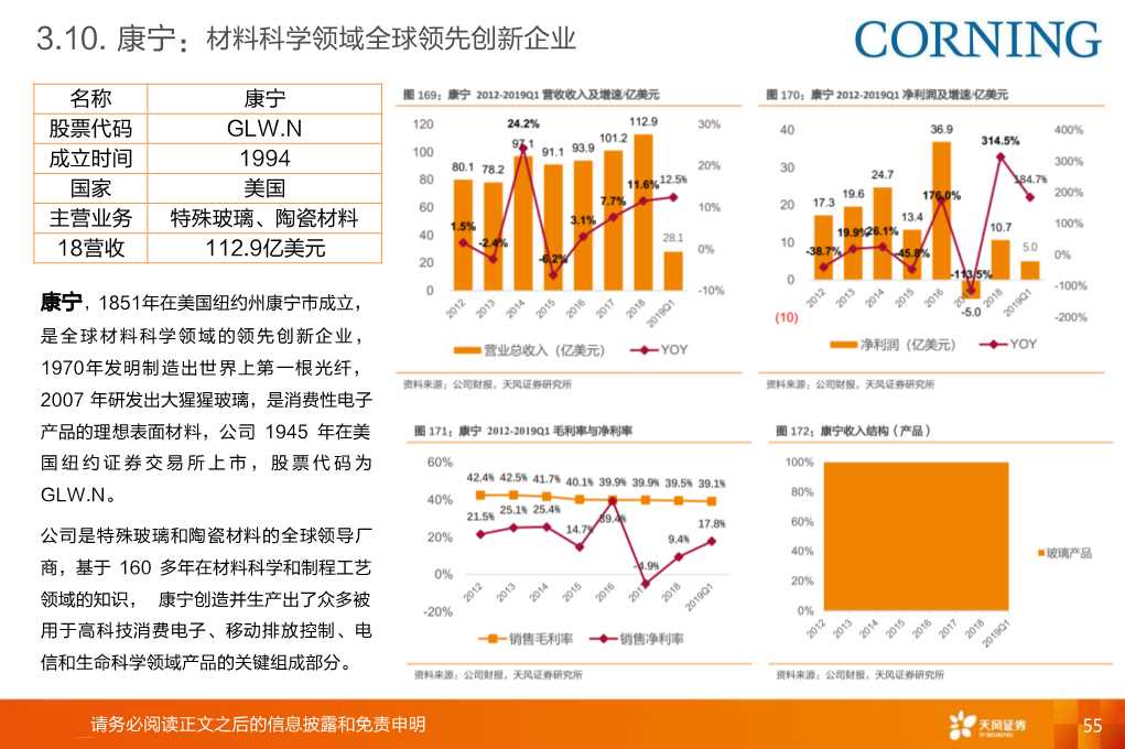 全球显示产业链：OLED和大陆供应链是核心主线