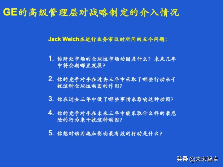 经营计划和预算体系、案例、模版