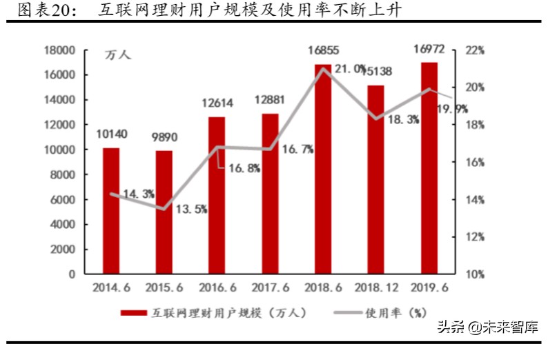 华泰证券深度解析：创新引领，“财富+机构”成就新龙头