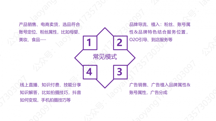 抖音账号代运营销售话术(抖音的基础、运营技巧及变现（下篇）)  第4张