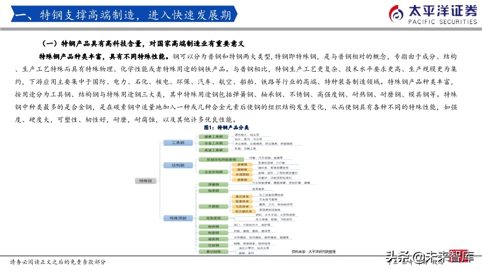 特钢行业专题报告：我们正站在特钢腾飞的起点上