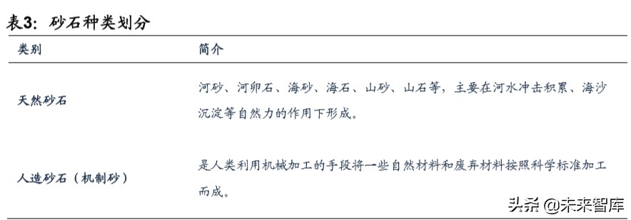 建筑材料专题报告之减水剂行业深度研究