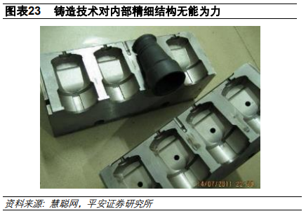 3D打印行业及其产业链全景解析（58页）
