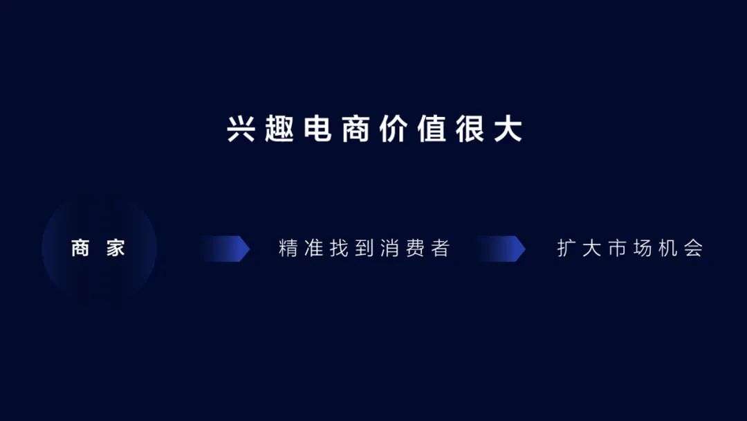 茶叶店抖音代运营(抖音电商总裁康泽宇：兴趣电商的价值和机会)  第4张