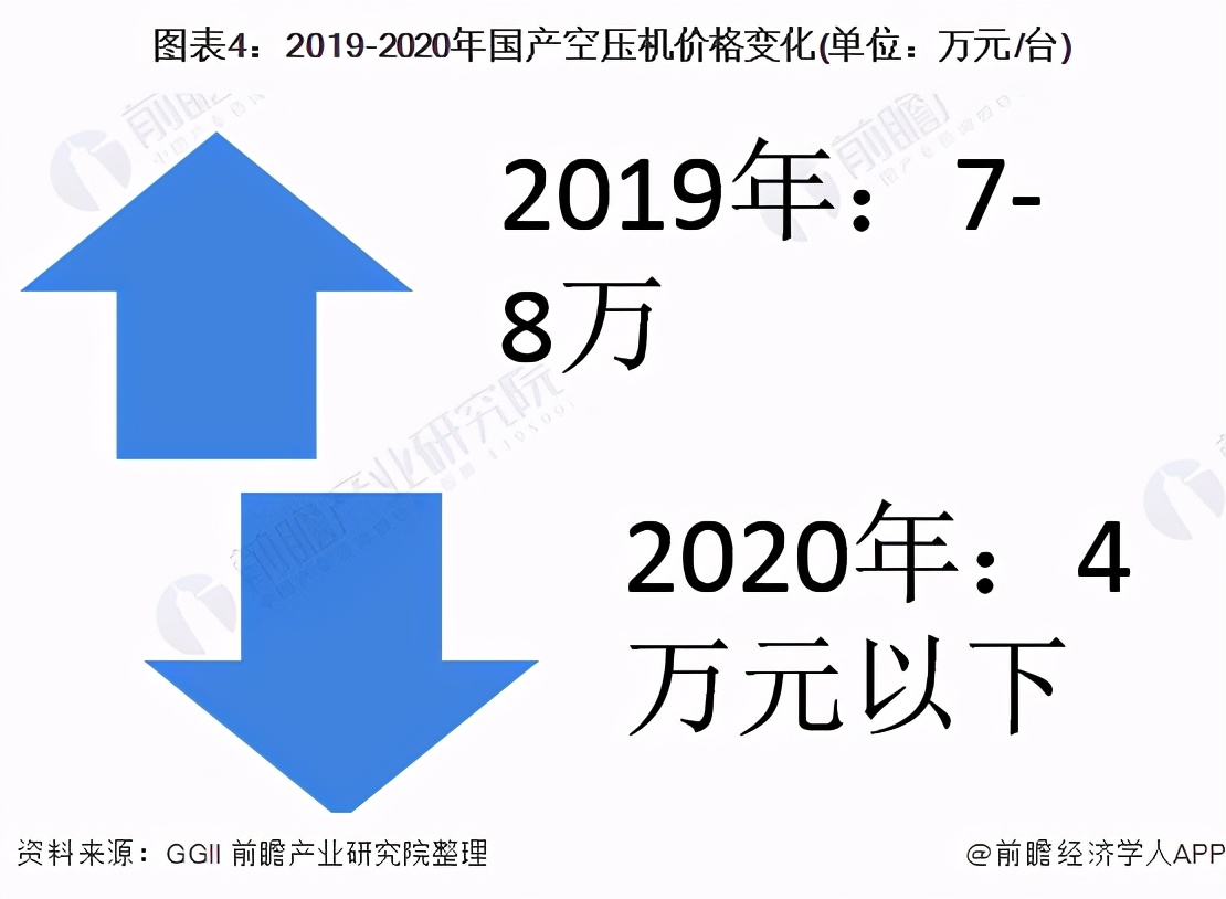 十张图了解2021年中国超快激光产业链现状与发展前景