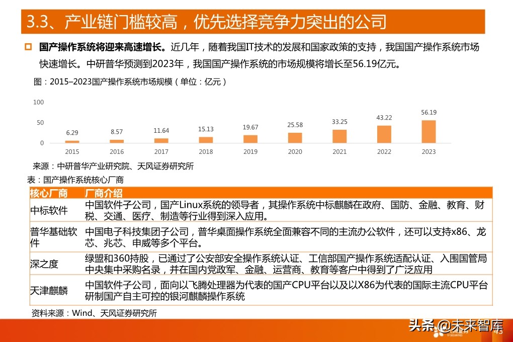 5G产业深度报告：从基础设施到产业应用全面盘点（94页）