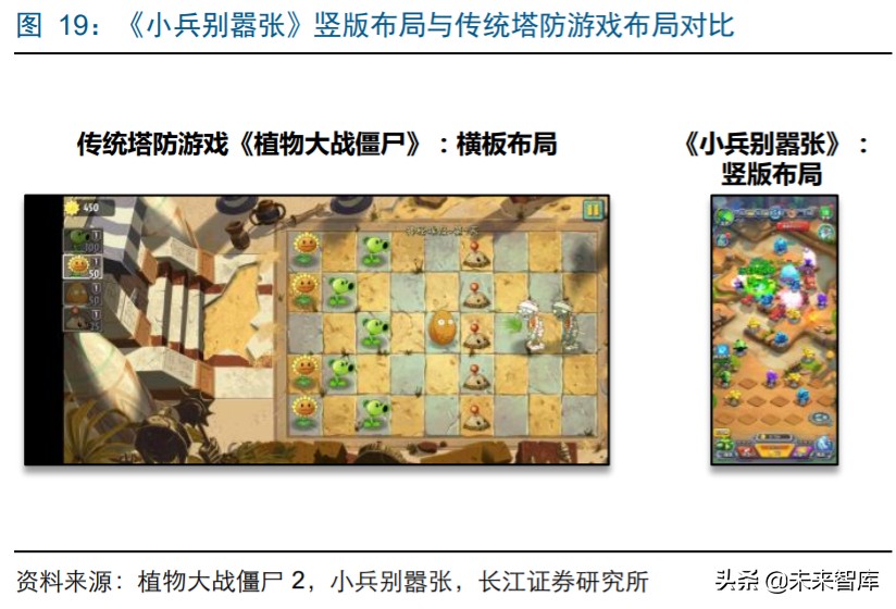 字节跳动游戏的破局之路