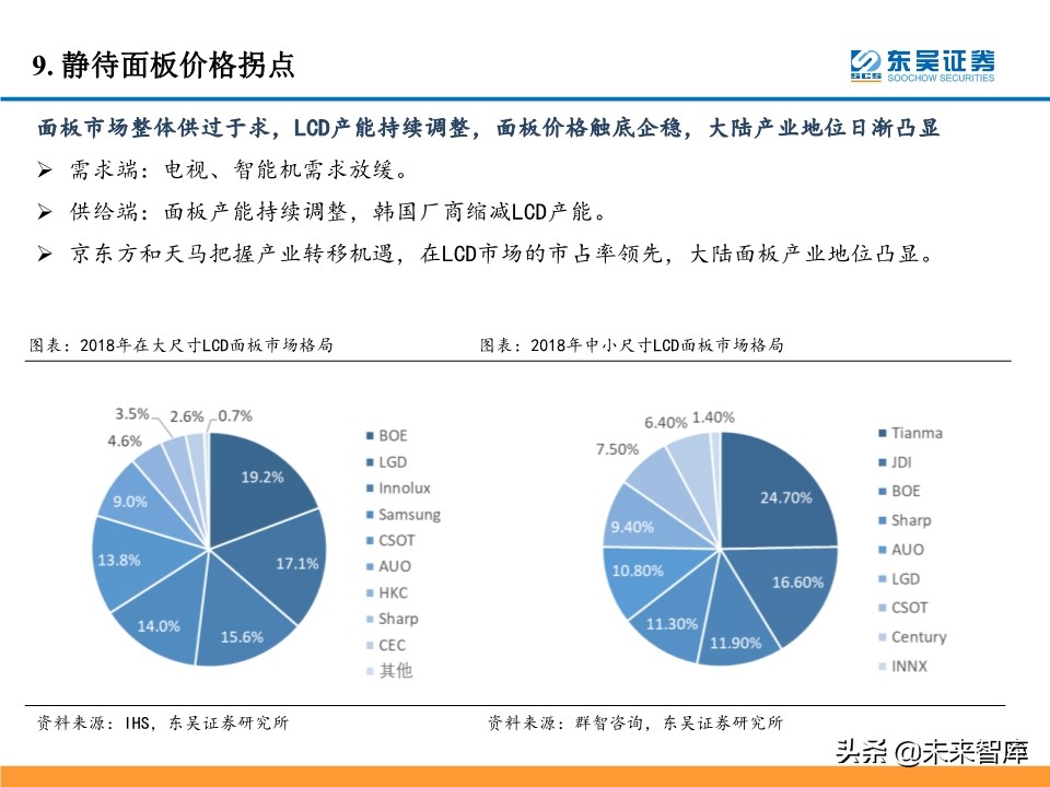 5G产业链投资机会大盘点：5G风来，百花齐开（99页）