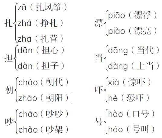 爱屋及乌的反义词 爱屋及乌反义词一词