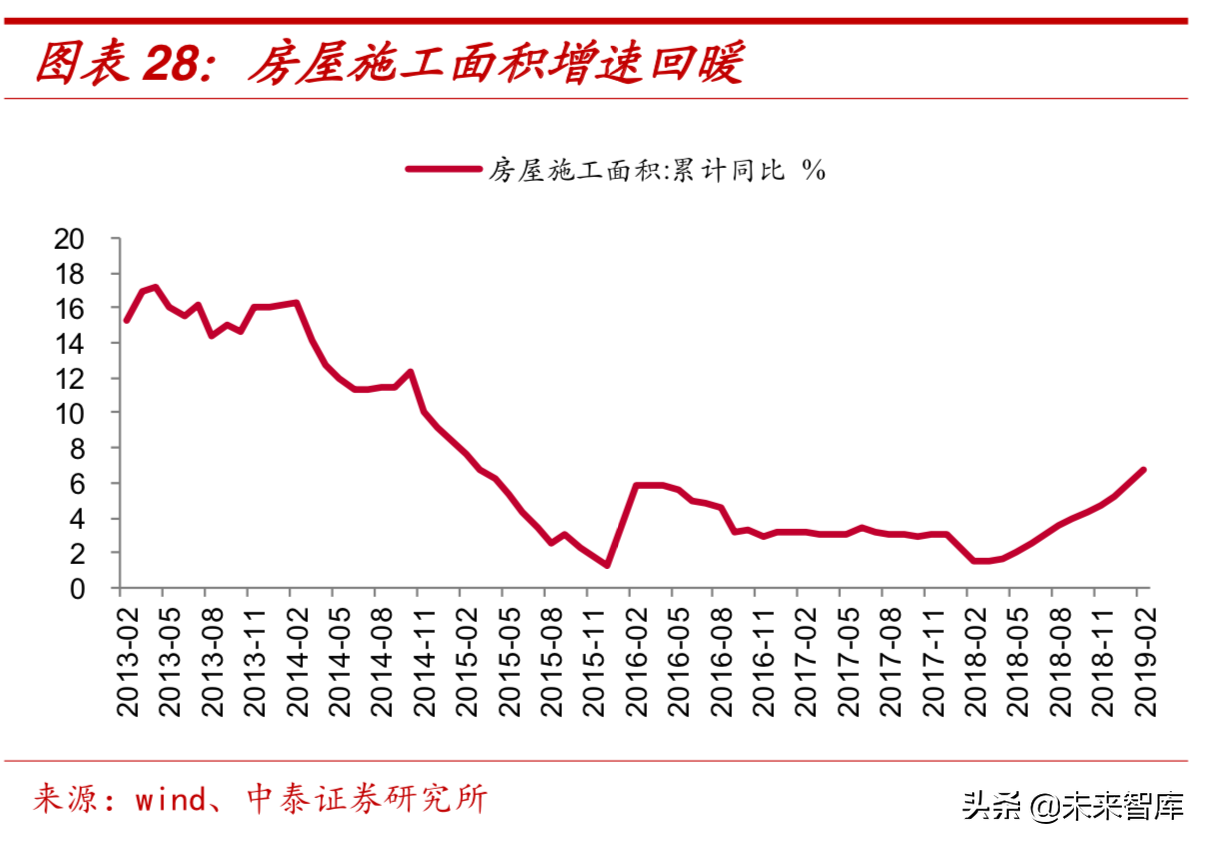 新材料专题：玻璃纤维行业深度研究