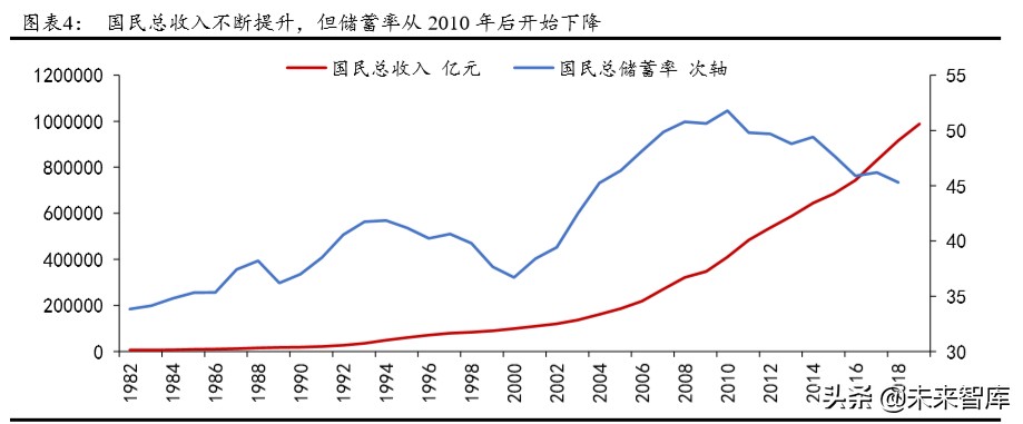 城市群发展专题报告：城市群，高质量发展的新增长极