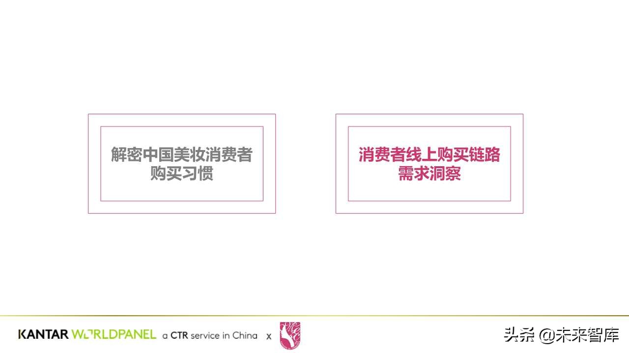 中國美妝消費者購買習慣與需求洞察白皮書
