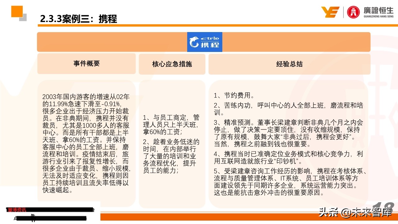 最新疫情跟踪及教培企业最全自救手册