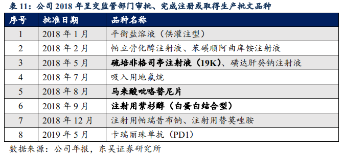 恒瑞医药深度研究：创新药龙头拔锚启航开新章