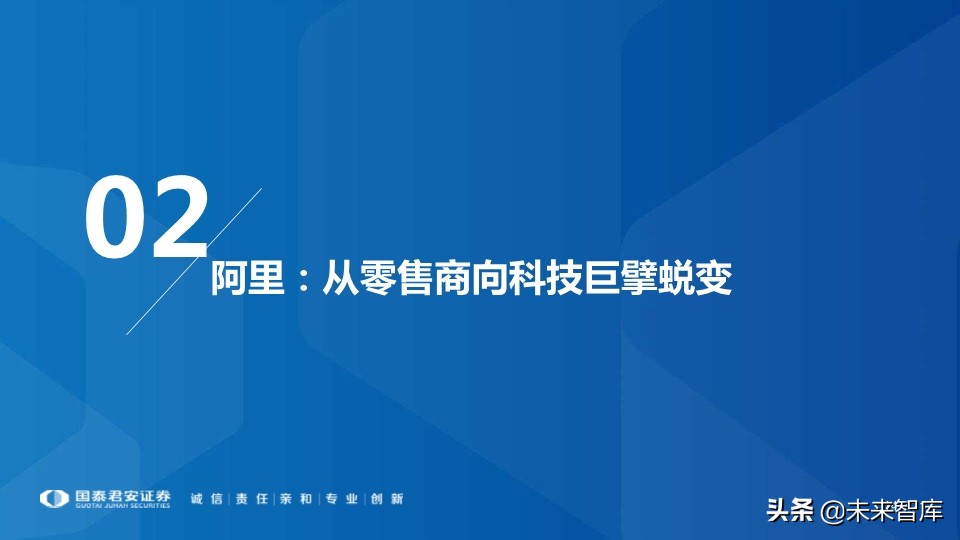 電商三強阿里、京東、拼多多深度研究：創新永不止，三強各千秋