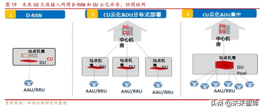 电源行业深度报告：电力基础设施，筑牢新基建底盘