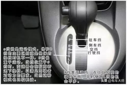 自动挡车驾驶技巧 汽车新手驾驶技巧