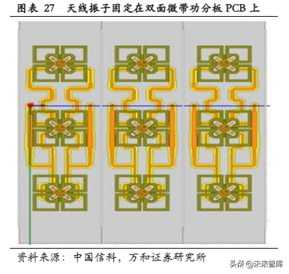 PCB行业专题研究：产业链及产业格局分析