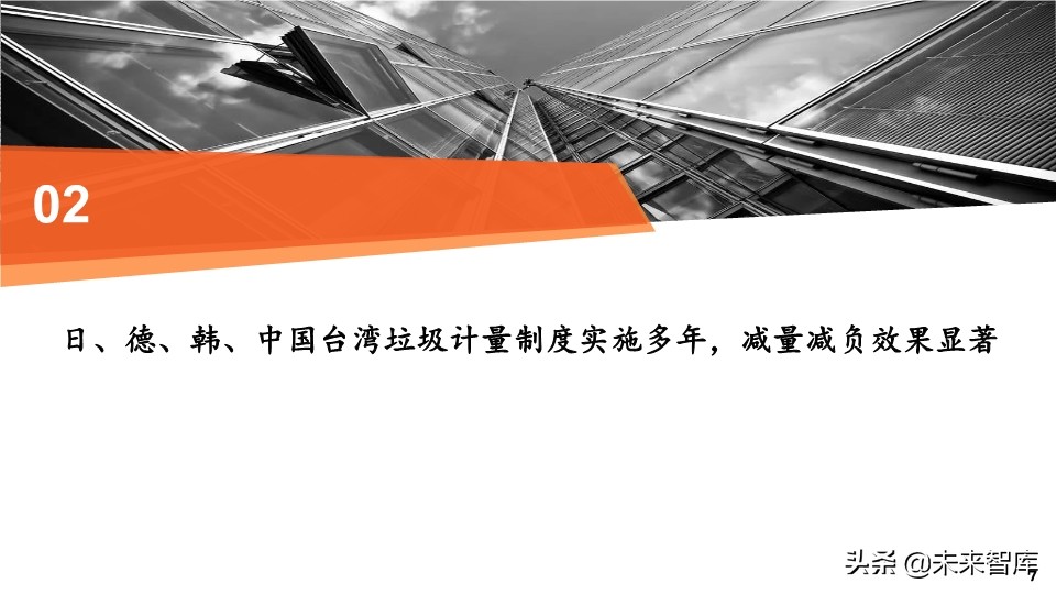 环保专题报告：对比国内外垃圾收费模式，垃圾计量收费势在必行