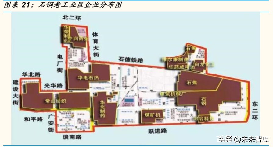 IDC行业专题报告：钢厂IDC，新势力崛起搅动IDC行业