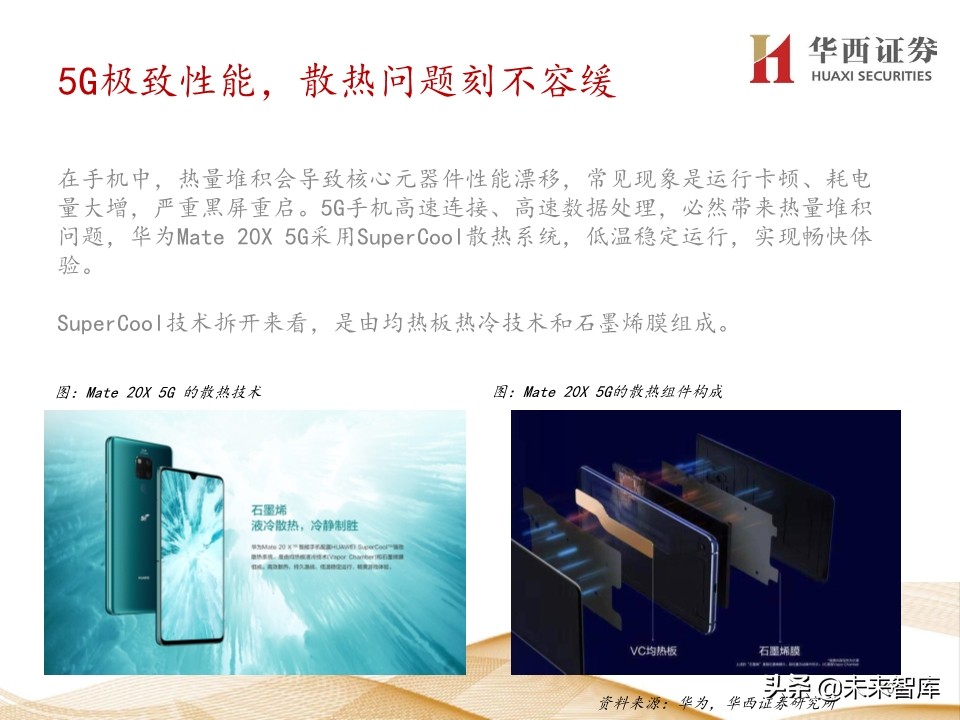 5G产业链200页报告解读：5G手机初启征途，万物互联星辰大海