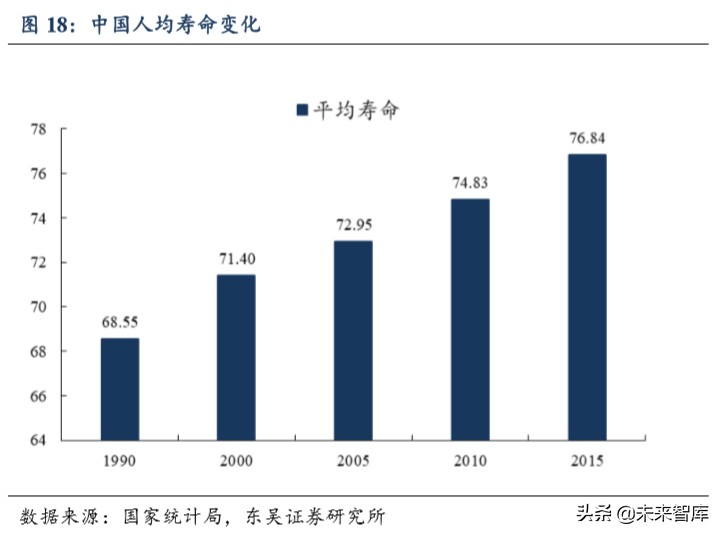 迈瑞医疗深度解析：自研加并购模式巩固医疗器械龙头地位
