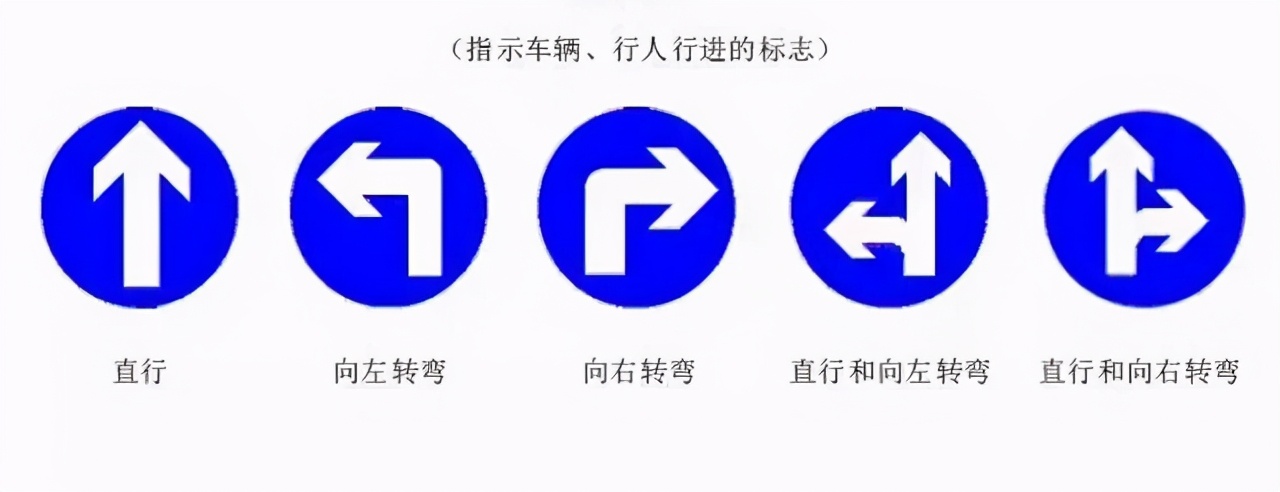 交通标志大全及图解 最新交通标志大全