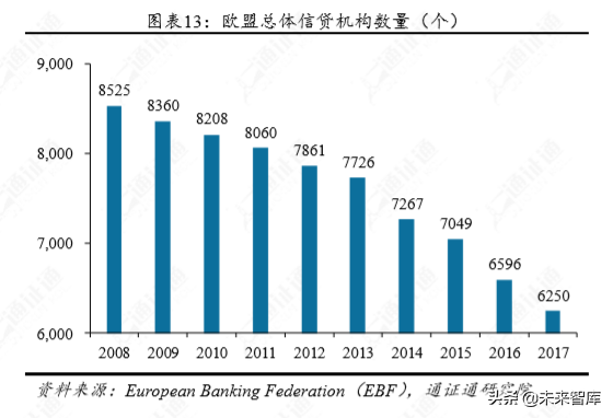 Libra开启的新时代：捍卫数字主权，决战数字边疆