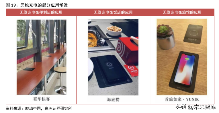 5G射频行业专题报告之信维通信深度研究