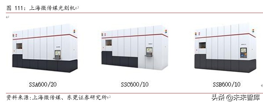 TMT行业下半年投资策略：八音迭奏、先抑后扬，倾听产业最强音