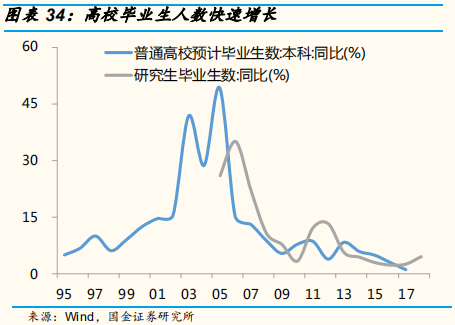 2019年中经济、政策与大类资产配置展望：第二次改革开放的契机
