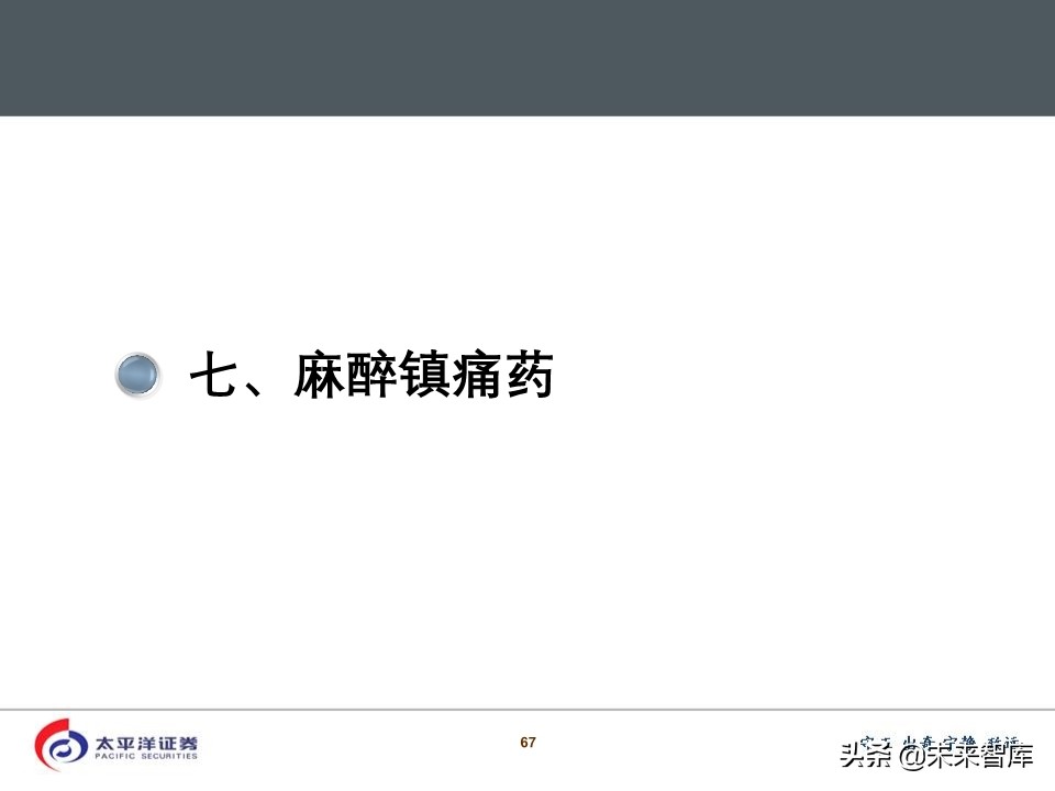 2020年医药行业投资策略：好赛道，好公司（75页PPT）