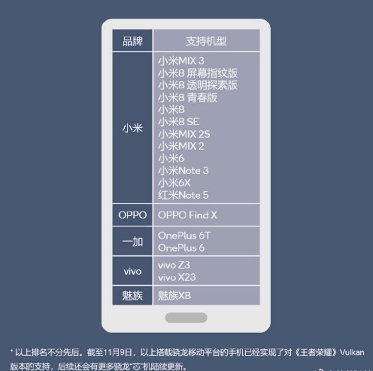 vulkan是什么 vulkan游戏引擎下载