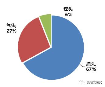 張家港迪克防凍液是乙二醇配方嗎_乙二醇是危化品嗎_乙二醇是什么