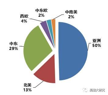 乙二醇是危化品嗎_乙二醇是什么_張家港迪克防凍液是乙二醇配方嗎