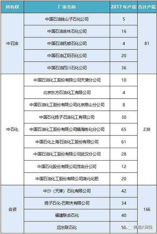乙二醇是什么_乙二醇是危化品嗎_張家港迪克防凍液是乙二醇配方嗎