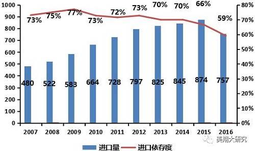 張家港迪克防凍液是乙二醇配方嗎_乙二醇是什么_乙二醇是危化品嗎