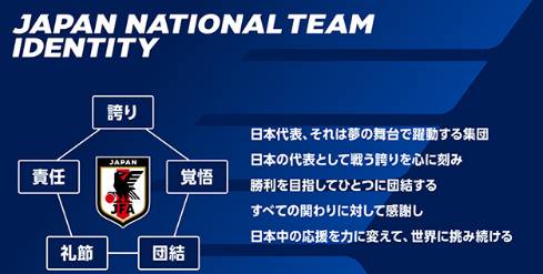 2018年世界杯冠军 俄罗斯世界杯排名表
