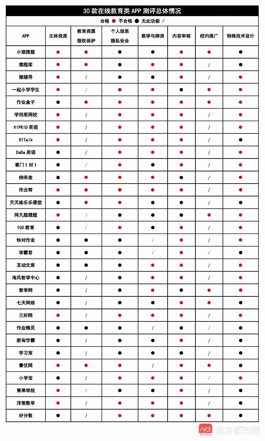 好分数网查成绩入口 好分数网查成绩公众号入口