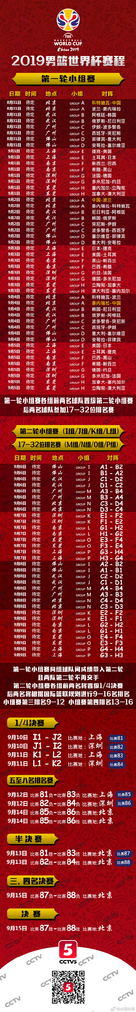 2019男篮世界杯 2019男篮世界杯视频