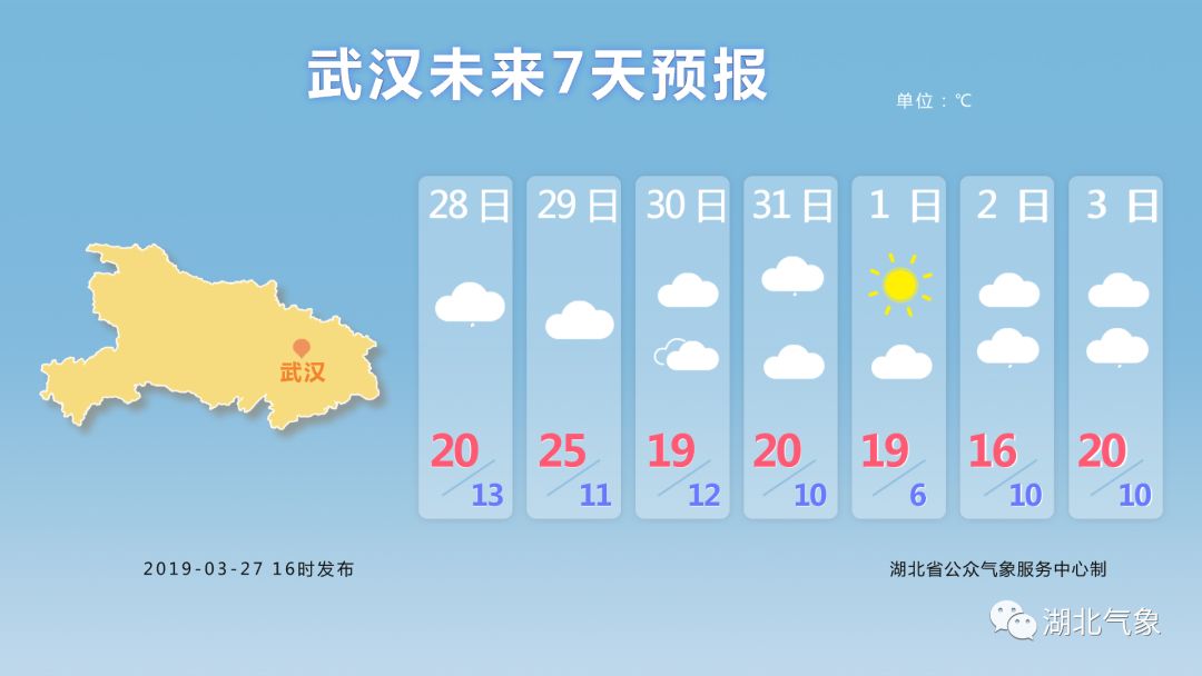 未来七天天气预报 45天天气预报