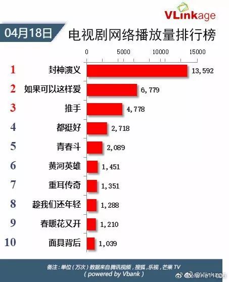 好人卡是什么意思 好人卡什么梗