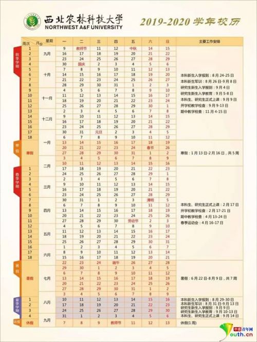 福建农林大学教务处 福建农林大学推免名额2023