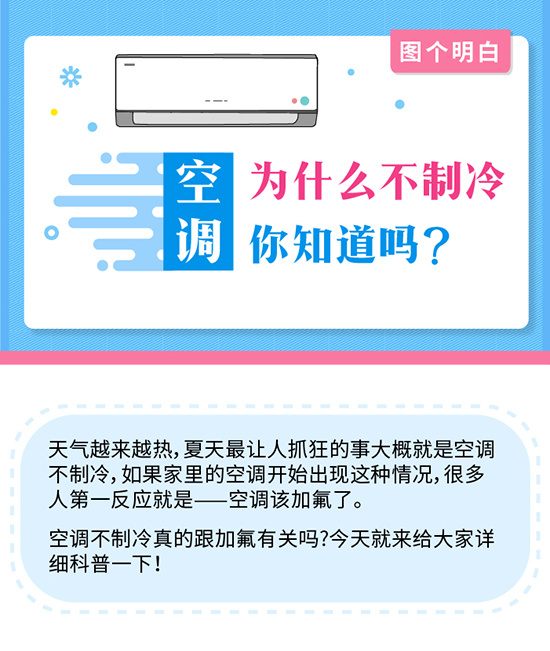 空调不制冷怎么办 家用空调不制冷怎么修