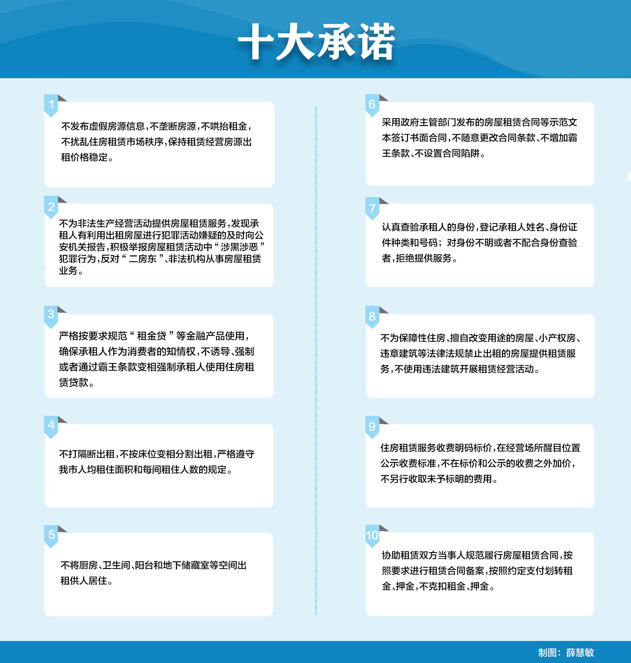 链家地产租房信息 链家旗下租房平台