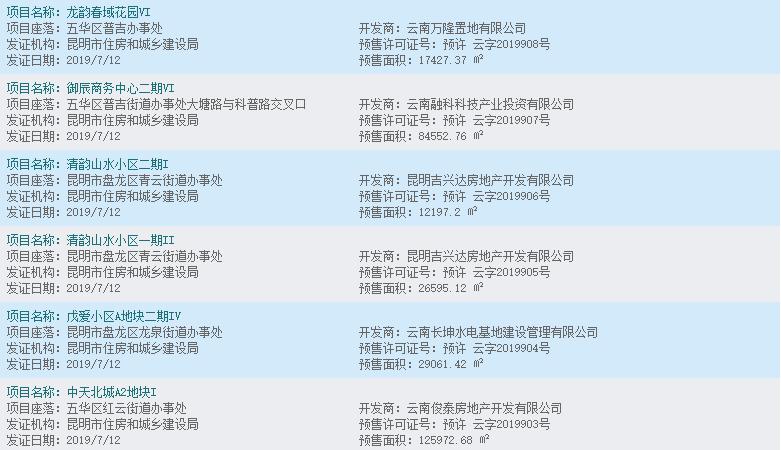 昆明市房产信息网 身份证号查名下房产