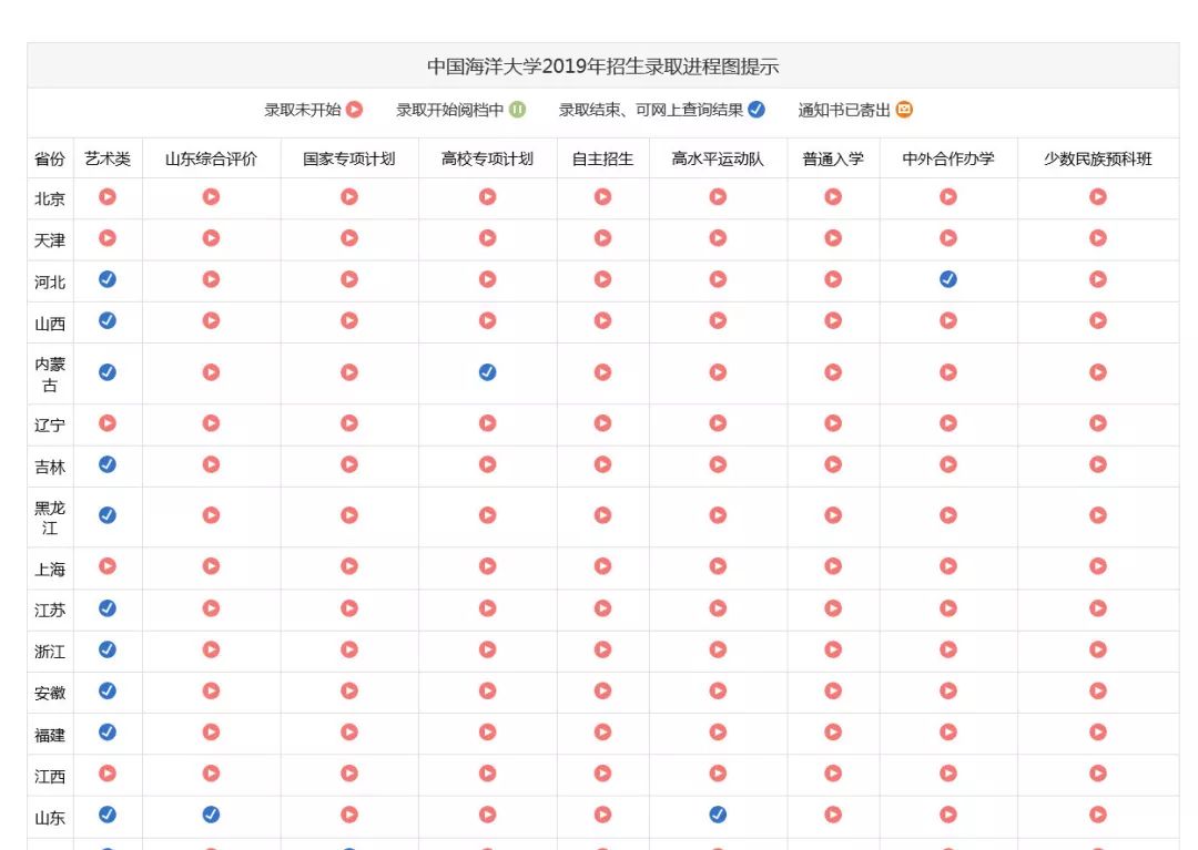 邮政ems快递单号查询 中国邮政快递查询