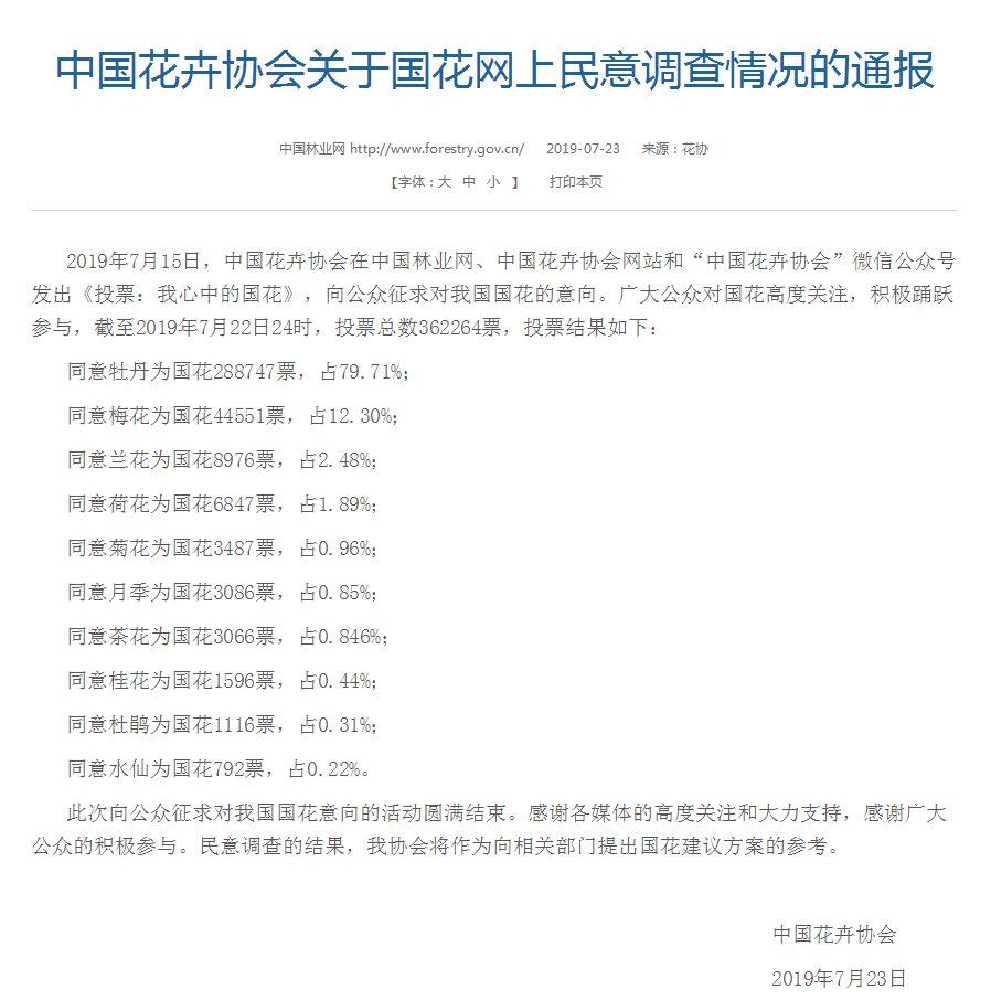 中国的国花是什么 英格兰和英国的区别
