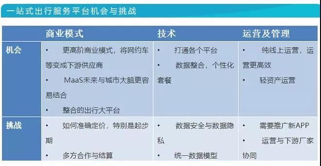 科技榜六月报丨36款智能汽车销量排行曝光